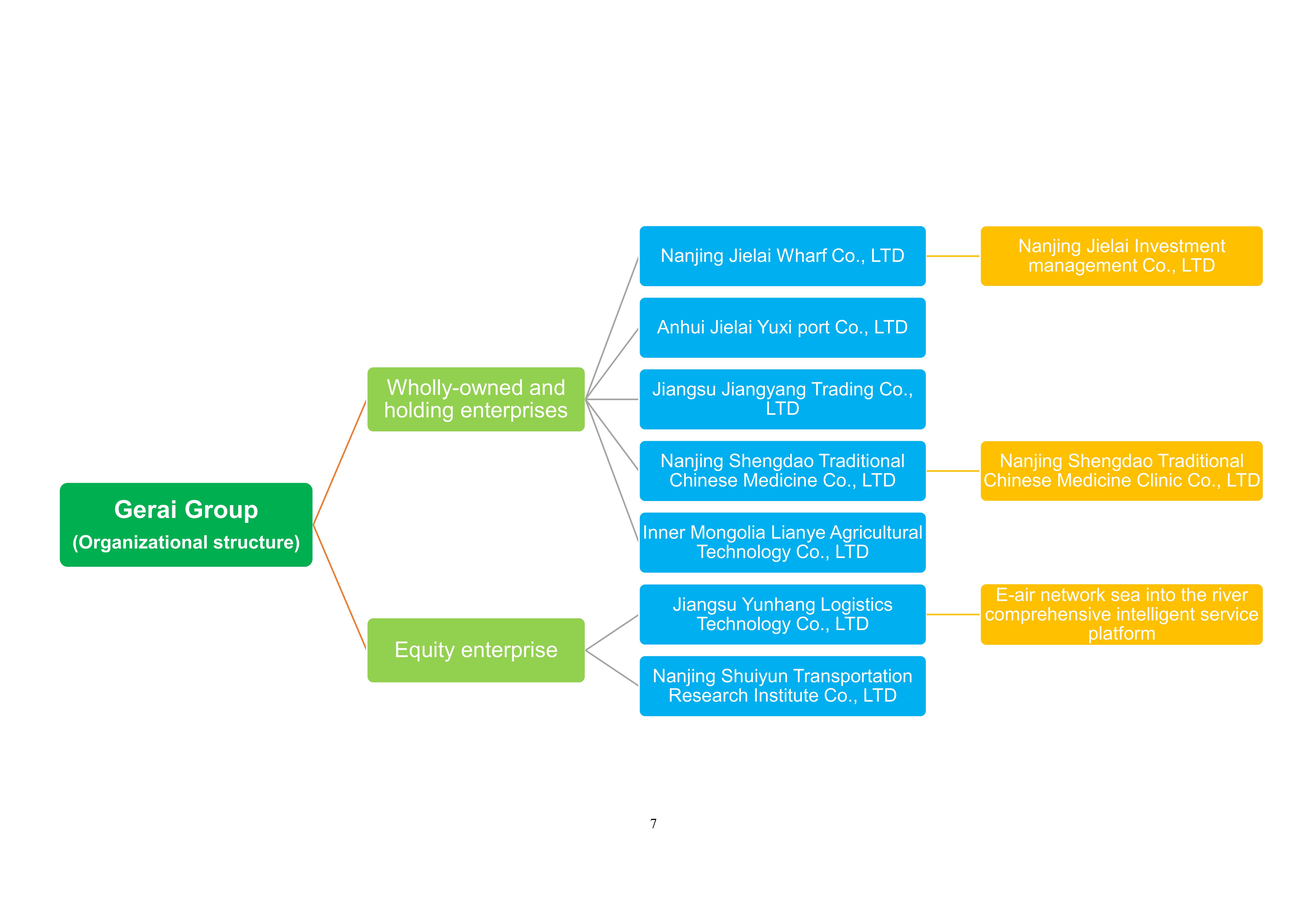 ��֯�ܹ� Ӣ��_1.jpg