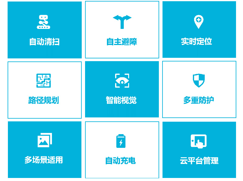 赛特智能 赛特智能