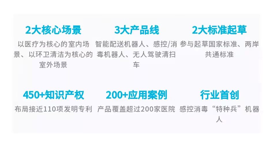 赛特智能.jpg 赛特智能.jpg