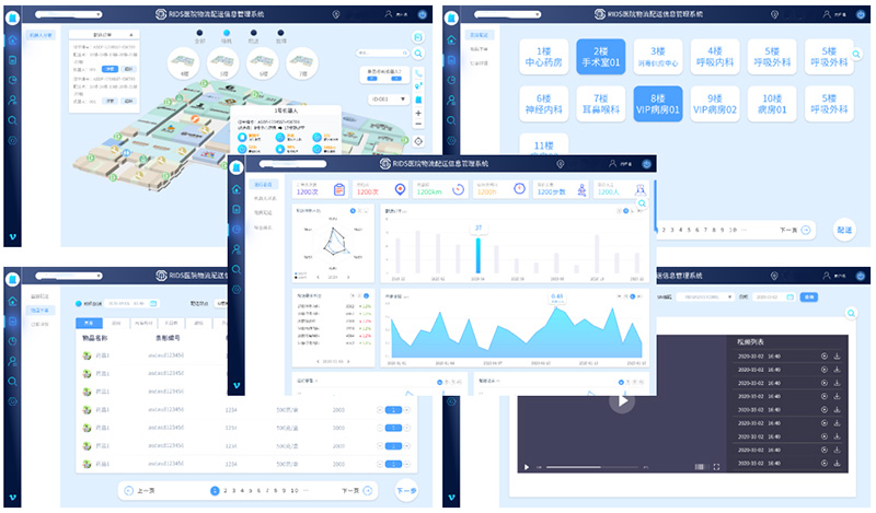 »úеÈËÎïÁ÷ »úеÈËÎïÁ÷