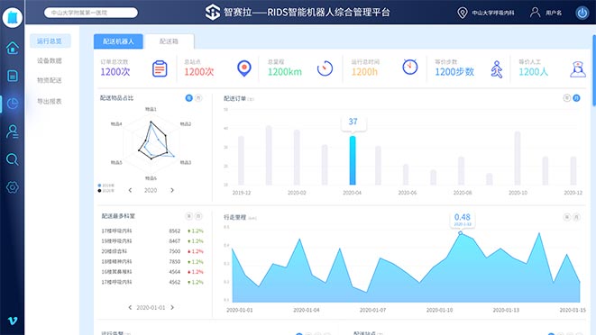 918.com��(�й���½)�ٷ���վ