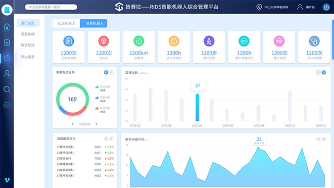 918.com��(�й���½)�ٷ���վ