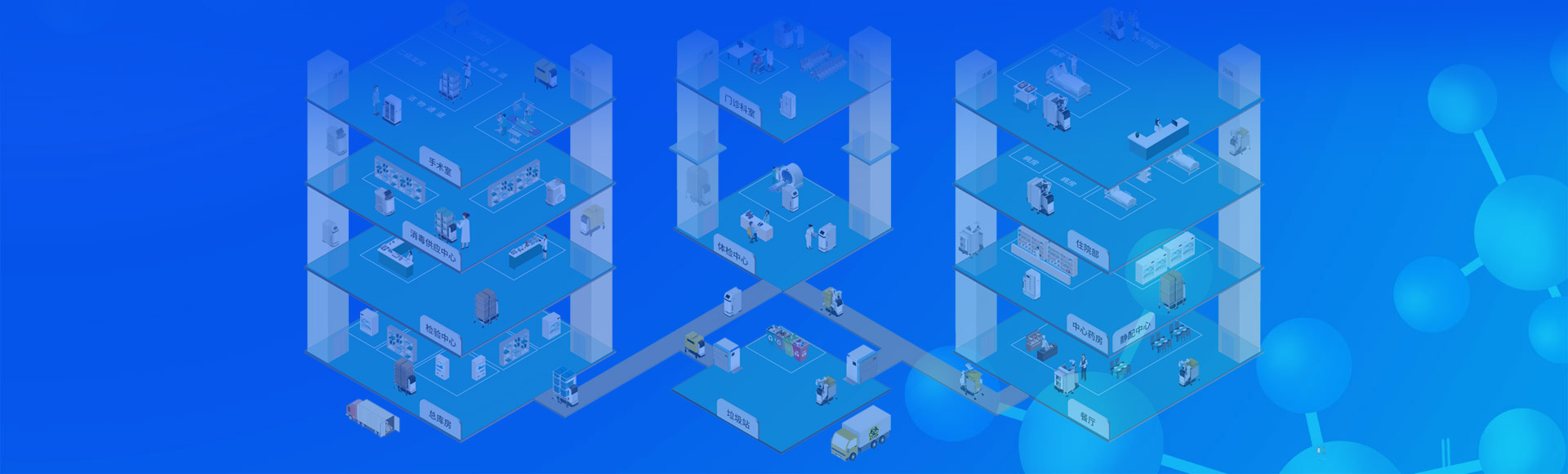 �ǻ�ҽԺ����ƻ�