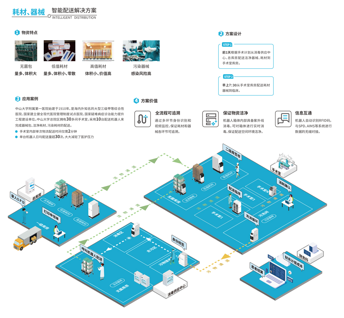 �����Ұ���