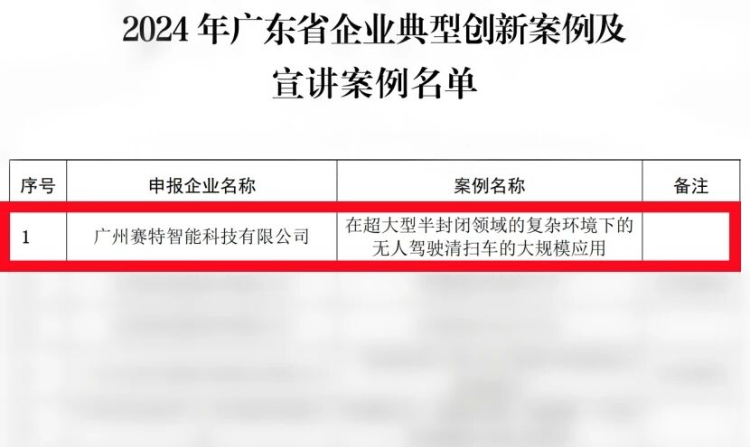 2024��㶫ʡ��ҵ�䷶���참��